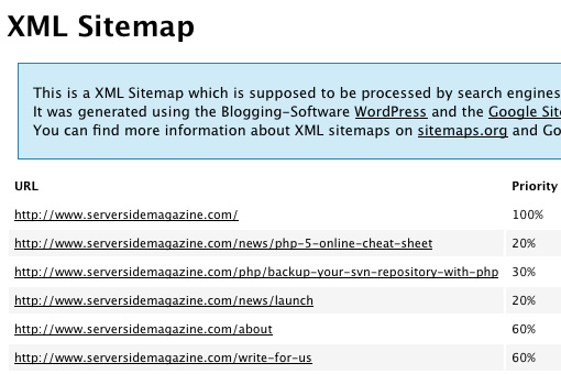 sitemap-2